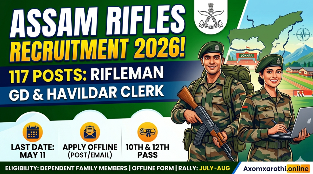 Assam Rifles Recruitment 2026